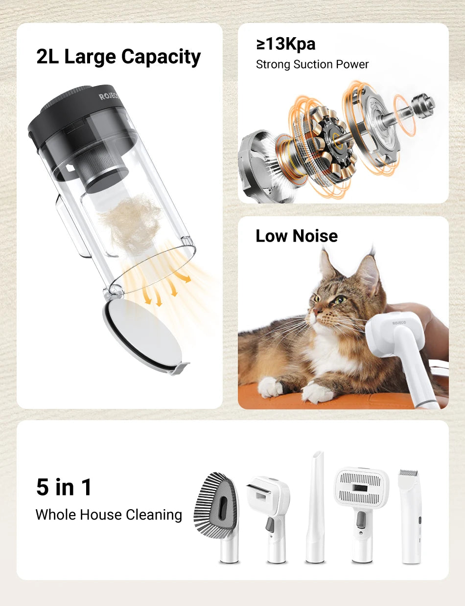 5-in-1 Pet Grooming Vacuum Kit