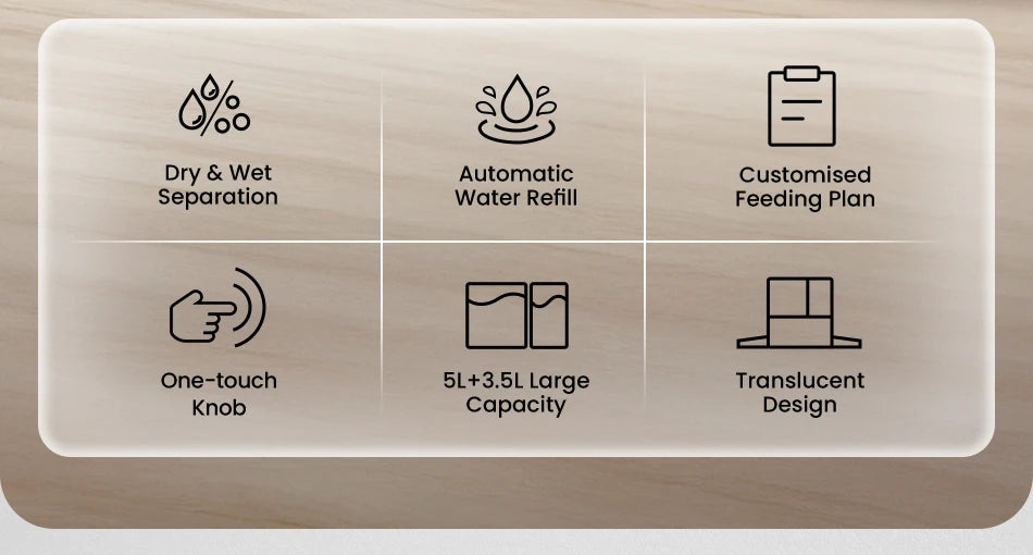 2-in-1 Automatic Pet Feeder & Water Fountain (8.5L)