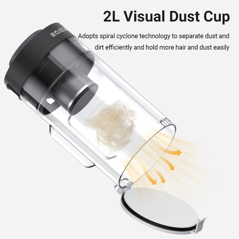 5-in-1 Pet Grooming Vacuum Kit