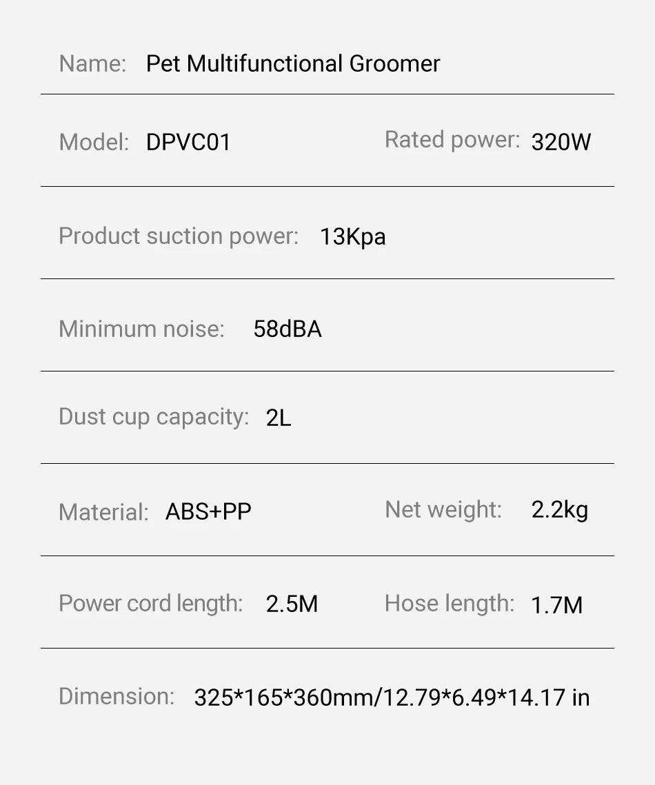 5-in-1 Pet Grooming Vacuum Kit